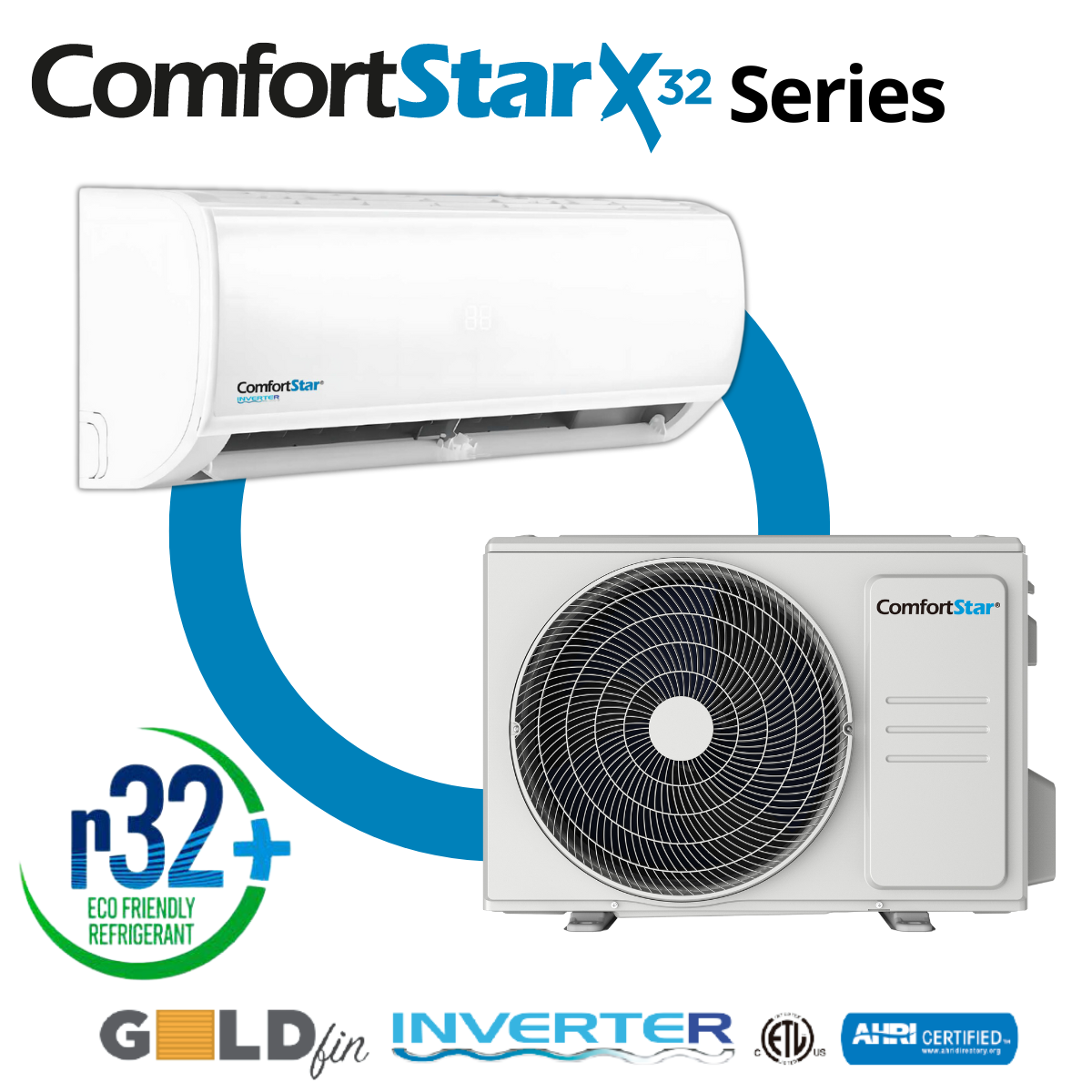 SISTEMA MINI-SPLIT 18K - 208/230V MONTADO EN LA PARED - 19 SEER2