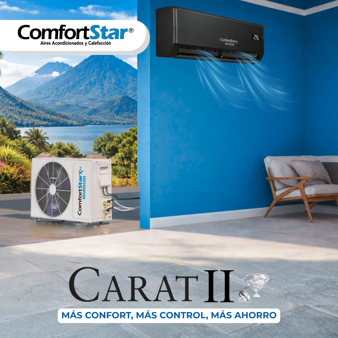 SISTEMA MINI-SPLIT 12K - 208/230V MONTADO EN LA PARED - SISTEMA MINI-SPLIT CARAT II - 17 SEER2