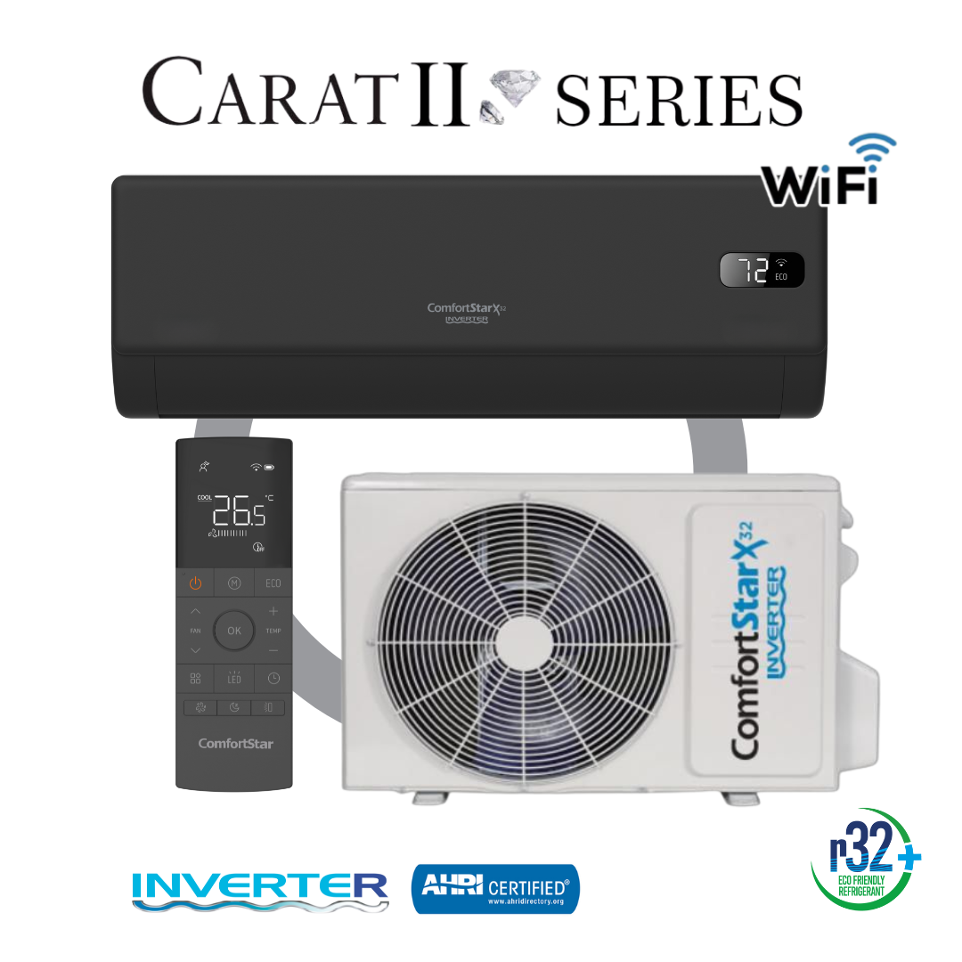 SISTEMA MINI-SPLIT 12K - 208/230V MONTADO EN LA PARED - SISTEMA MINI-SPLIT CARAT II - 17 SEER2