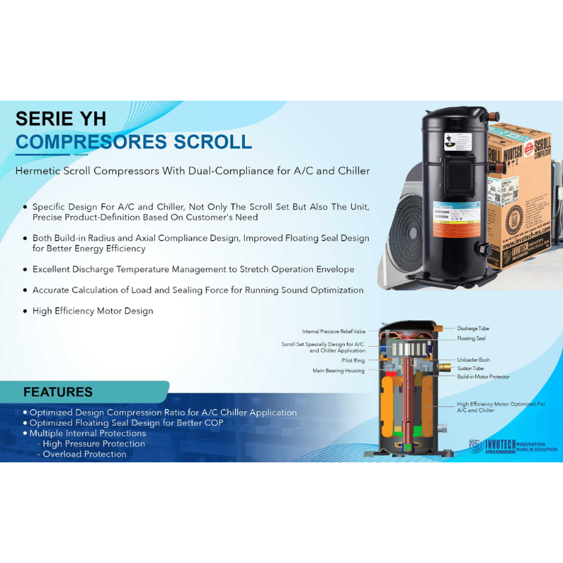 COMPRESOR SCROLL BAJA TEMP R/404/R507 6 HP 208-230/3PH/60HZ INYECCION DE LIQUIDO SOLDER