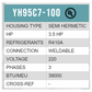 COMPRESOR SCROLL A/C R410A 3.5 HP 208-230/3PH/60HZ POR AIRE SOLDER