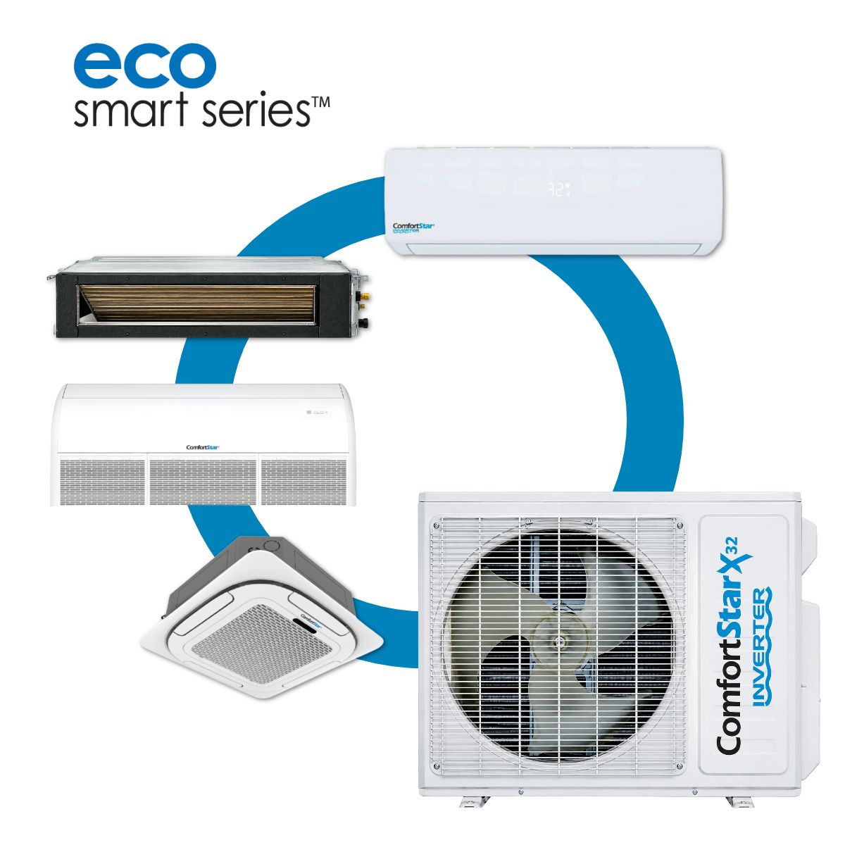 Unidad exterior ComfortStar C32-MZ-5 para sistema mini split multizona de 42,000 BTU