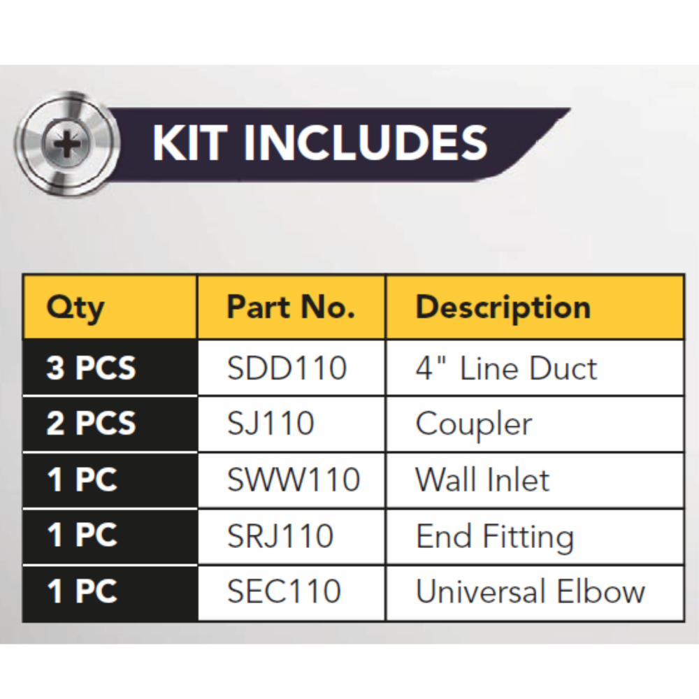 KIT DE INSTALACIÓN DE CONDUCTOS INTELIGENTES
