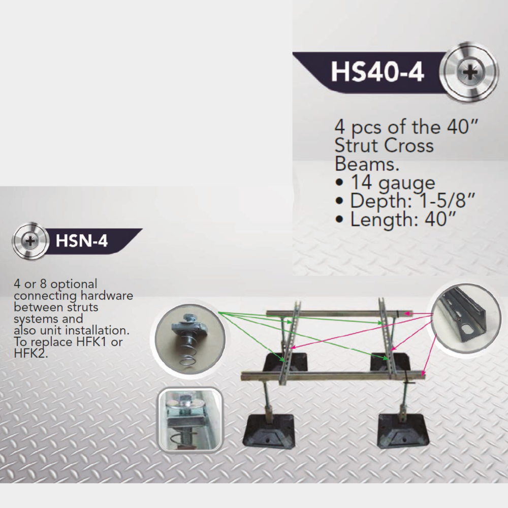 HERRAJES DE CONEXIÓN: VIGAS TRANSVERSALES DE PUNTAL A BASE MODULAR HERCULES
