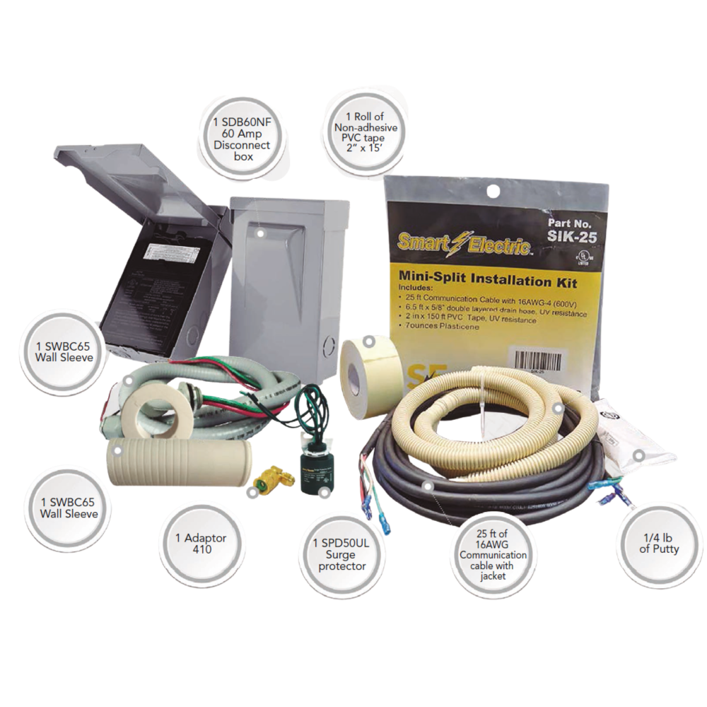 KIT DE INSTALACIÓN PREMIUM MINISPLIT – FrioAire - Aire Acondicionado y ...